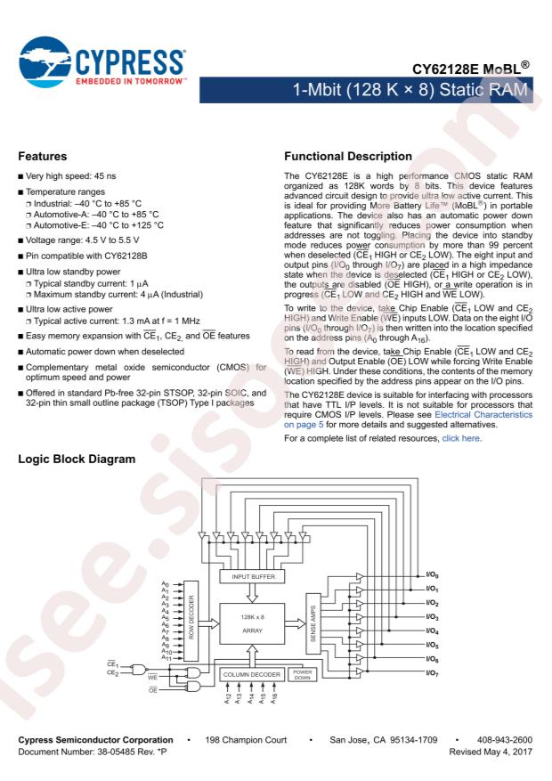 CY62128ELL-45ZAXI