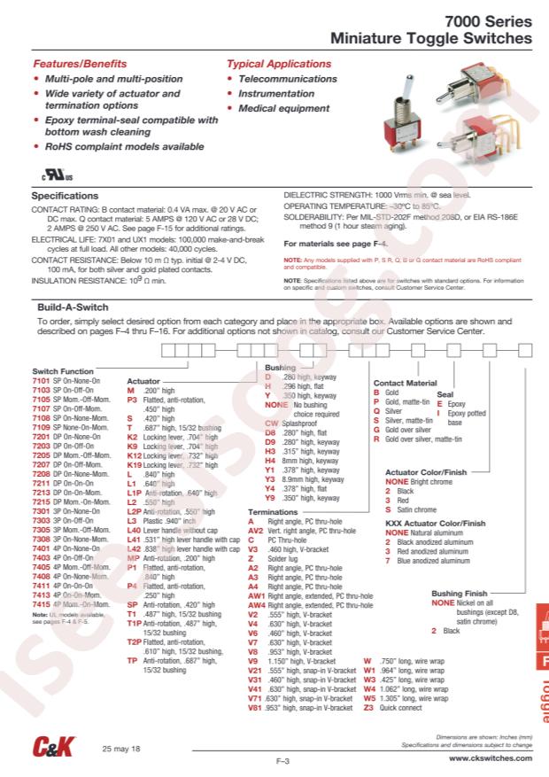 7207SYCSE