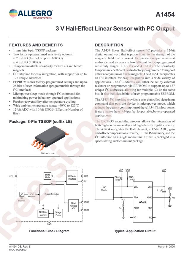 A1454KLETR-4F-T