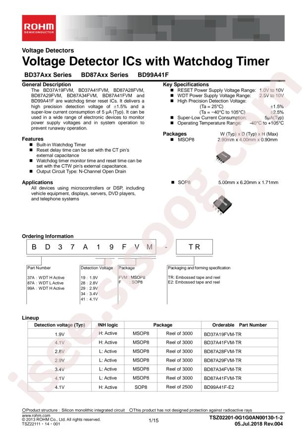 BD87A41FVM-TR