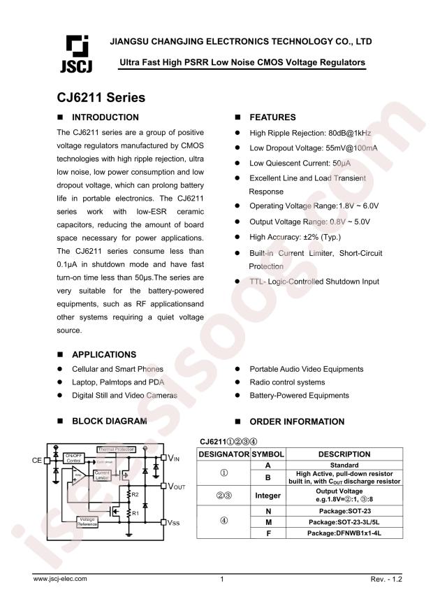 CJ6211B28F