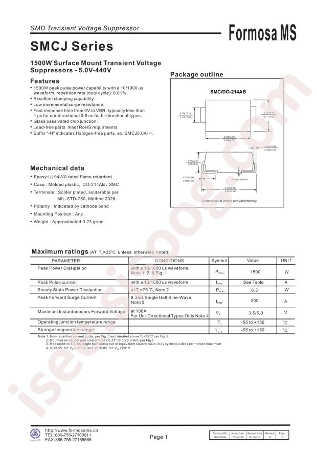 SMCJ51CA