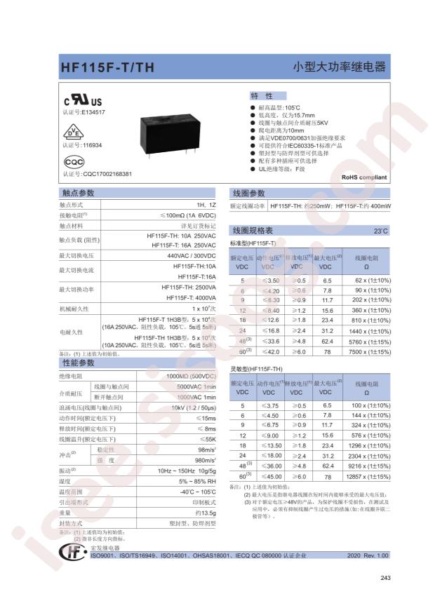 HF115F-T/024-1HS3B