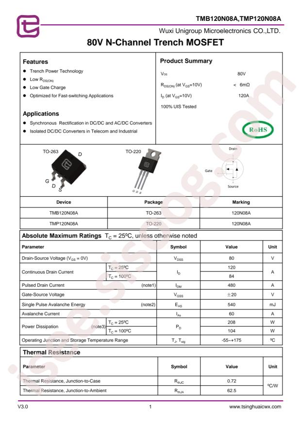 TMP120N08A