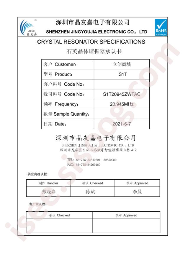 S1T20945ZWFAC