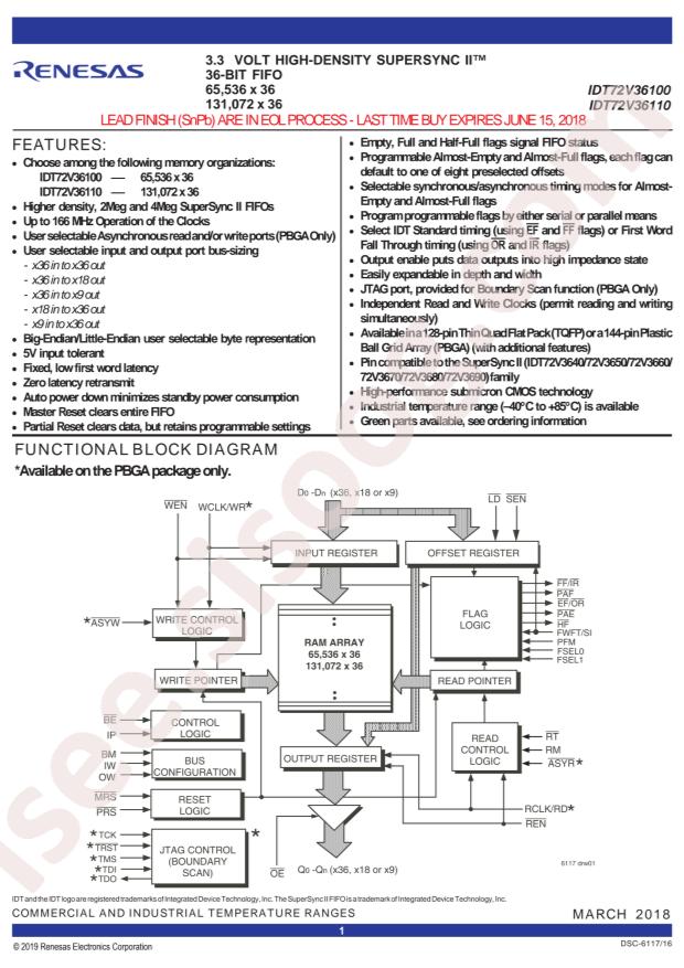 72V36100L7-5PFGI