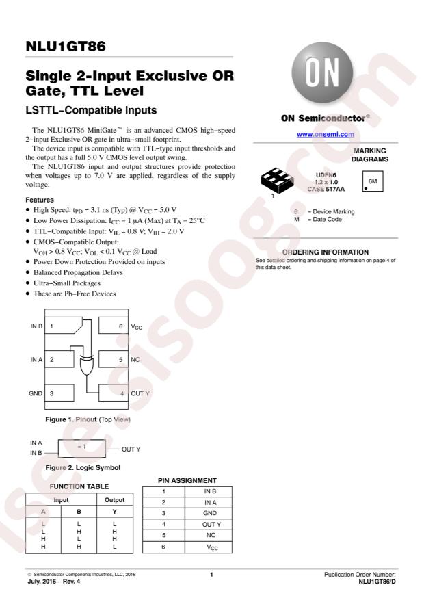 NLU1GT86MUTCG