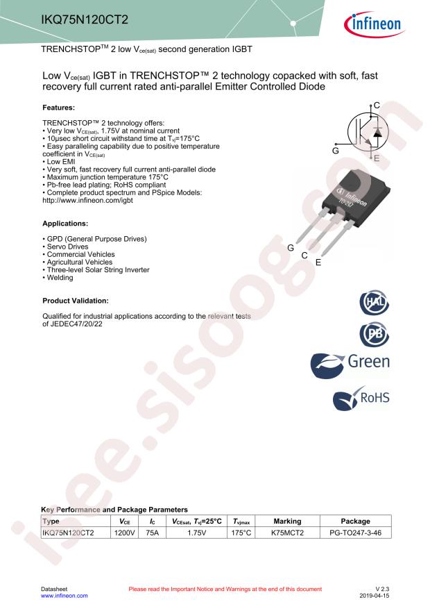 IKQ75N120CT2
