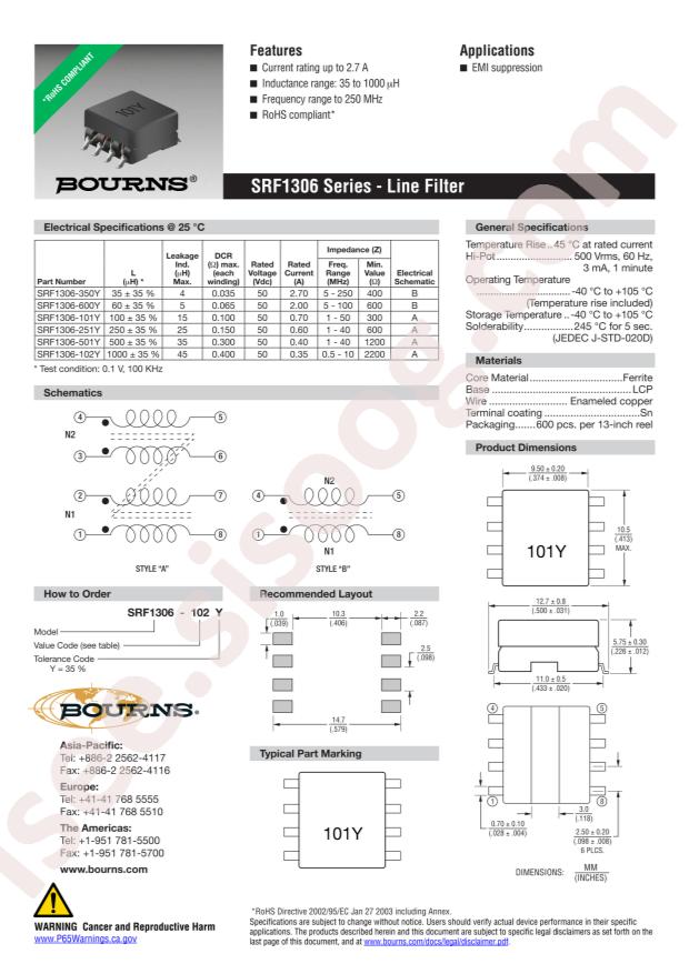 SRF1306-600Y