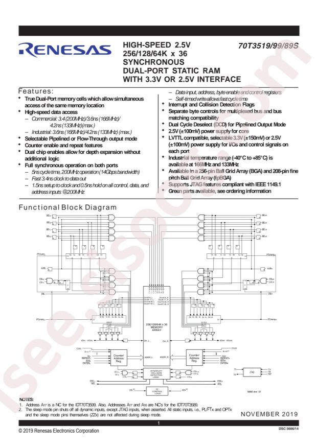 70T3599S133BFGI