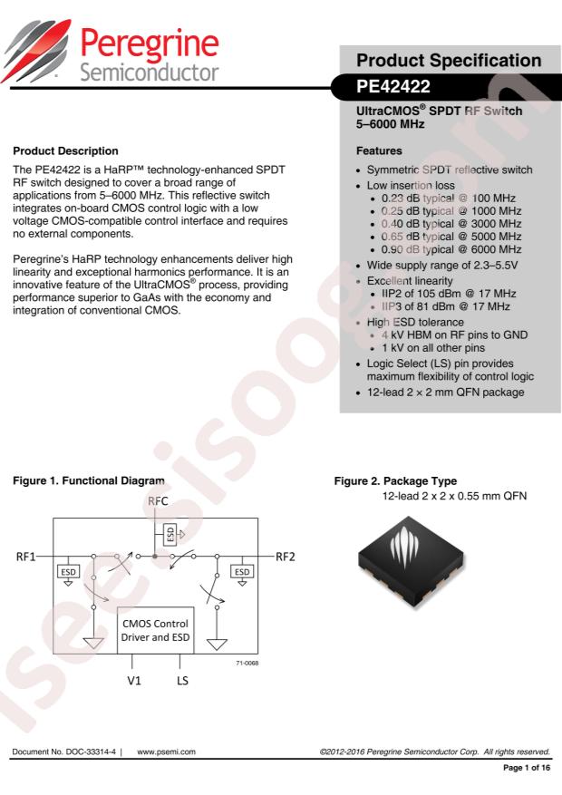PE42422MLAA-Z