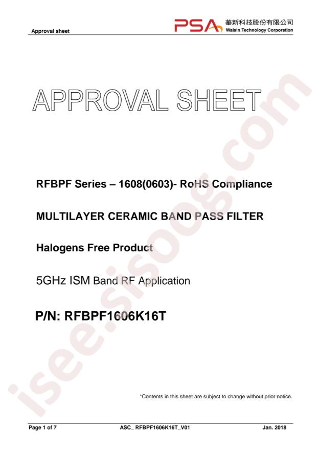 RFBPF1606K16T