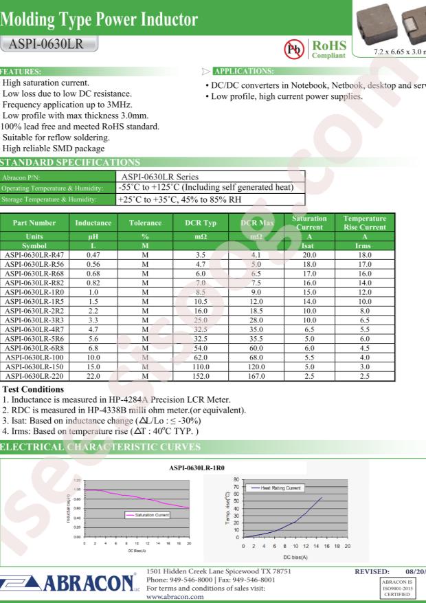 ASPI-0630LR-R47M-T15