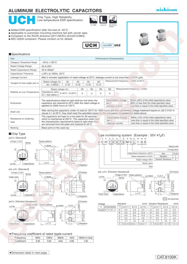 UCH1E151MCS1GS