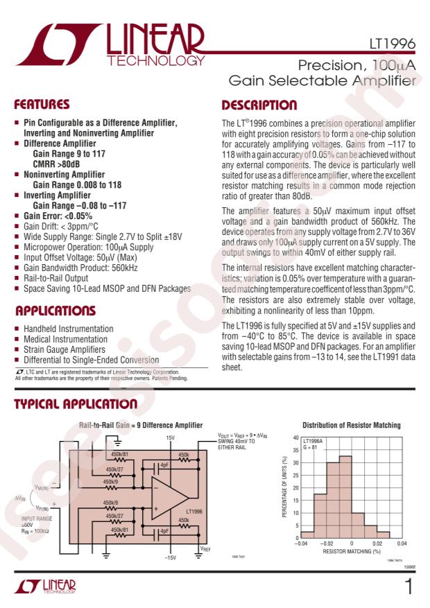 LT1996AIMS#PBF
