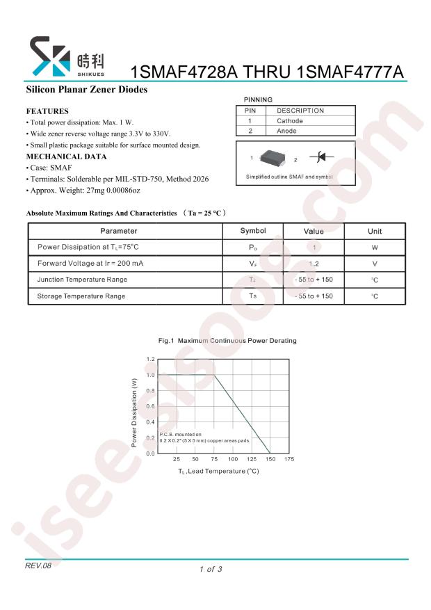 1SMAF4745A