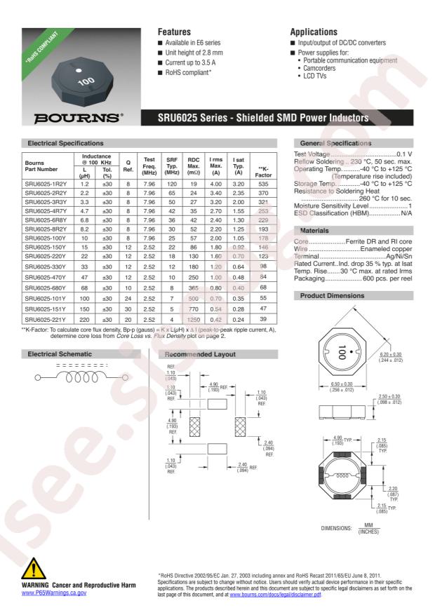 SRU6025-1R2Y