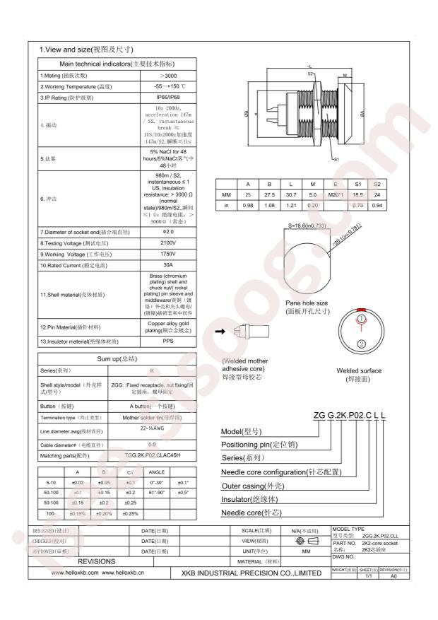 ZGG.2K.P02.CLL