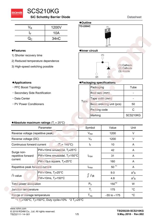 SCS210KGC