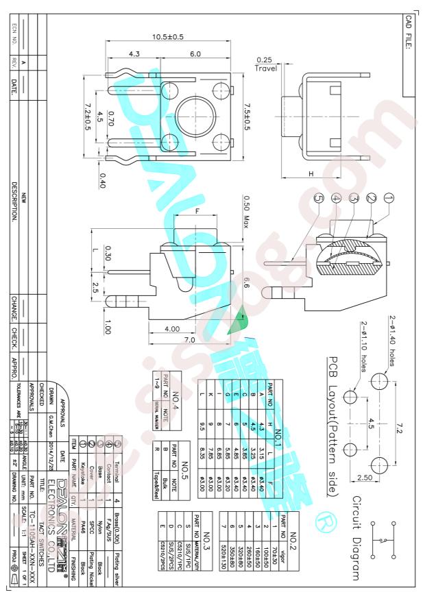 TC-1105AH-7.0H-250