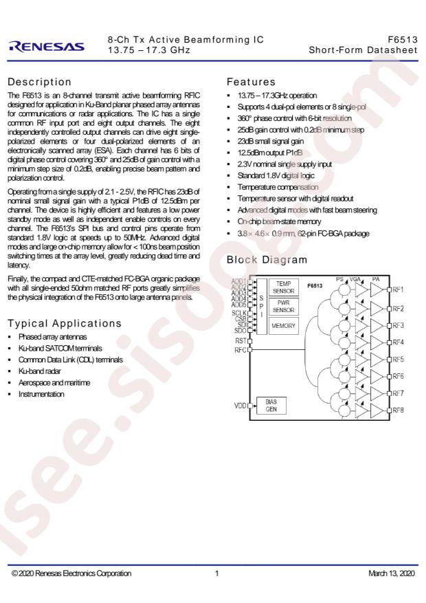 F6513AVGI