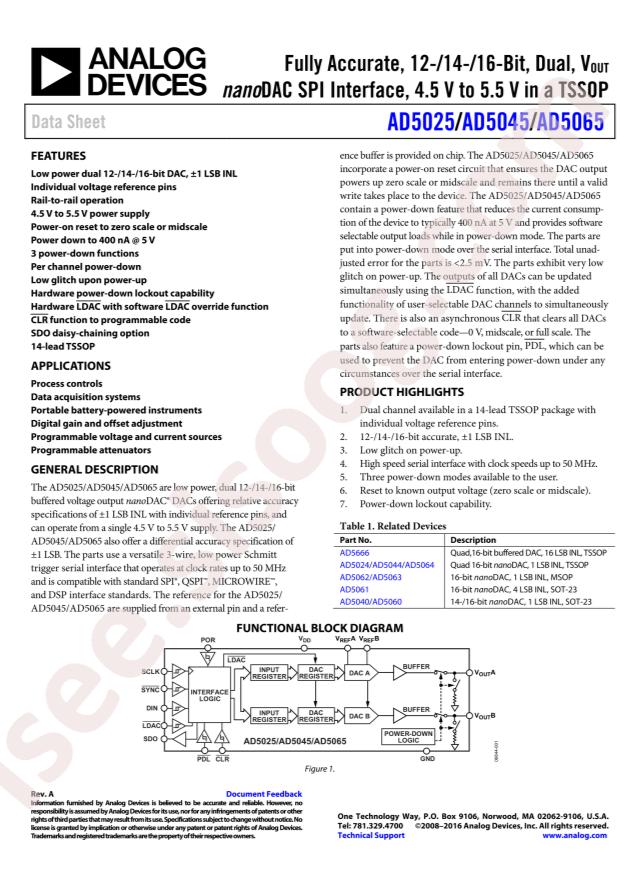 AD5025BRUZ