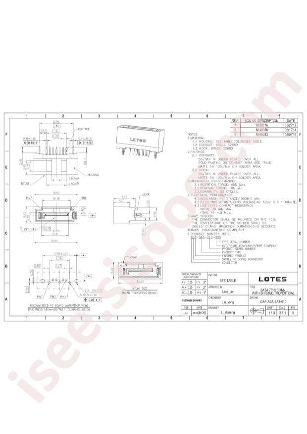 ABA-SAT-010-K15