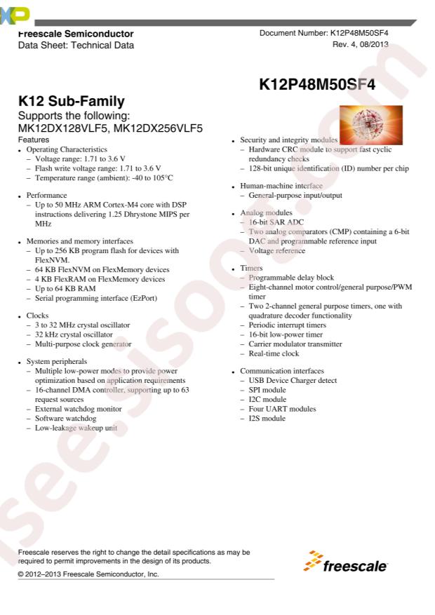 MK12DX128VLF5