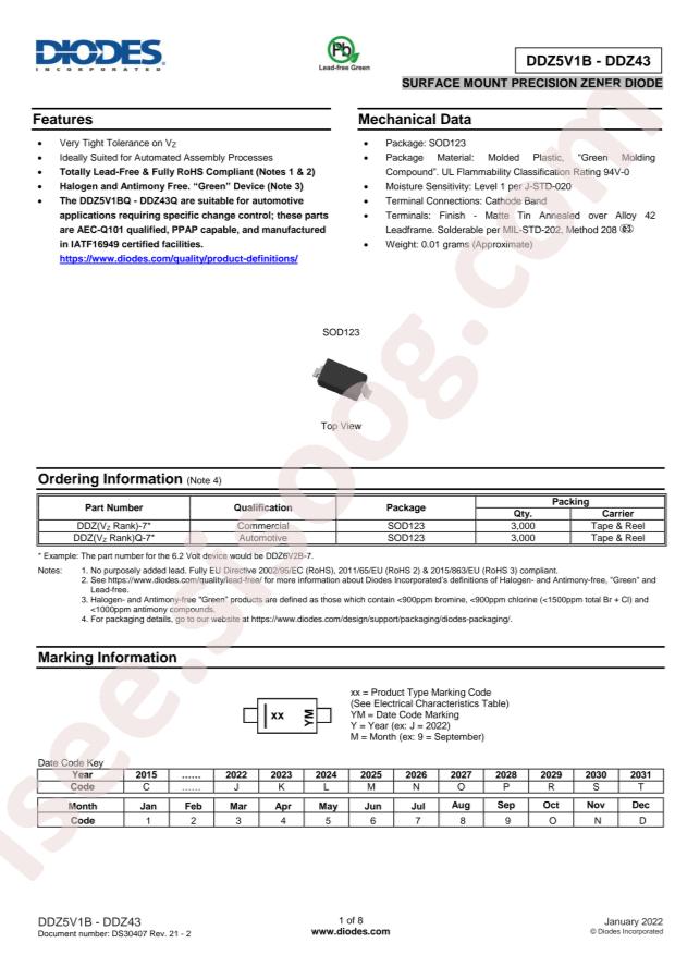 Diodes Incorporated DDZ16-7
