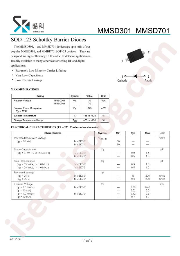 MMSD301