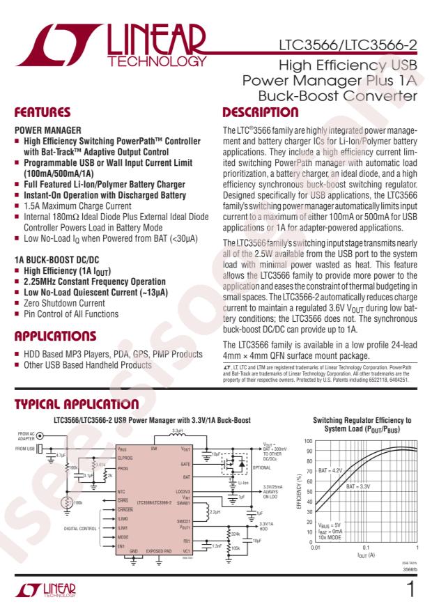 LTC3566EUF#PBF