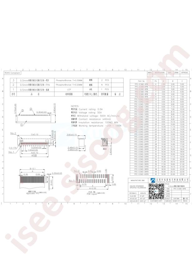 FPC-0.5AD-4PB