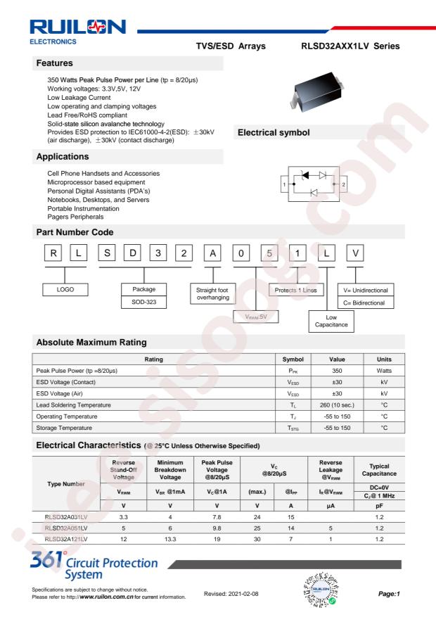 RLSD32A031LV
