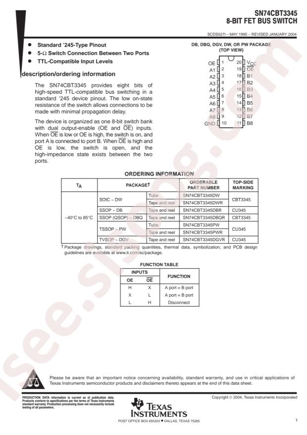 SN74CBT3345DGVR