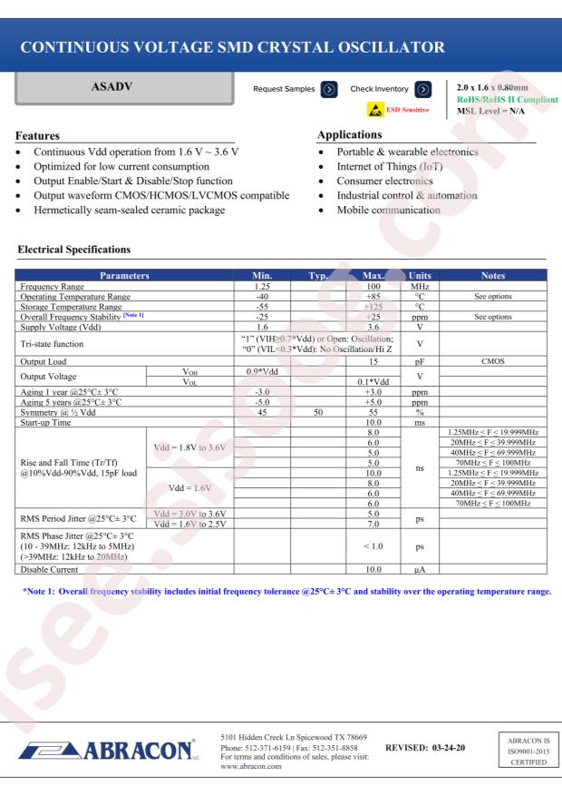 ASADV-50.000MHZ-LC-T