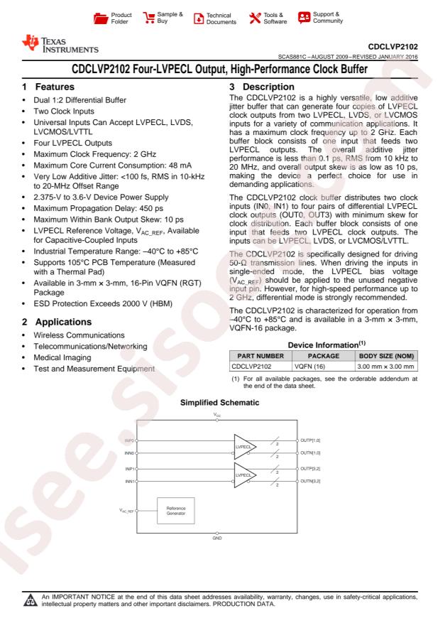CDCLVP2102RGTT