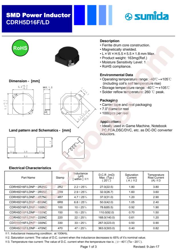 CDRH5D16F/LDNP-100NC