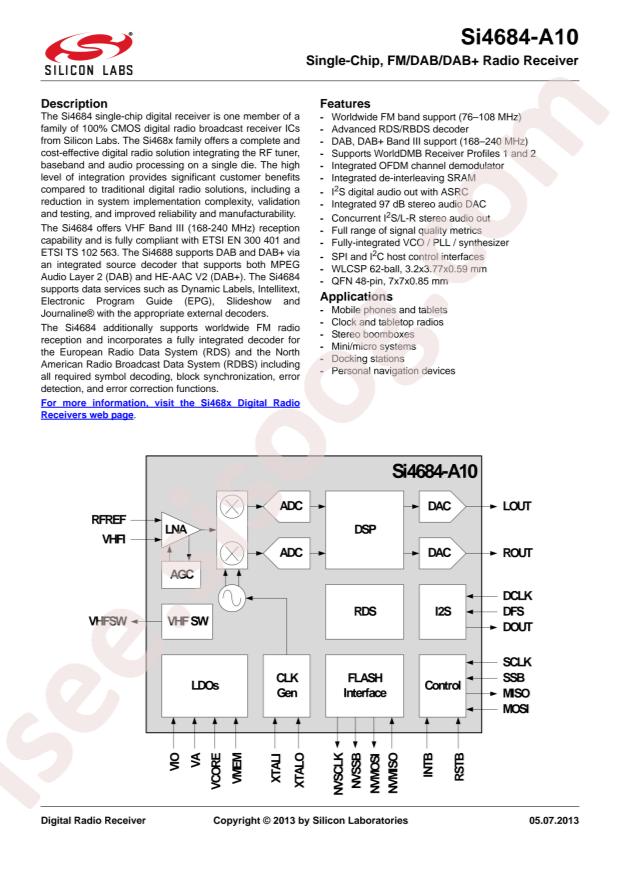 SI4684-A10-GM