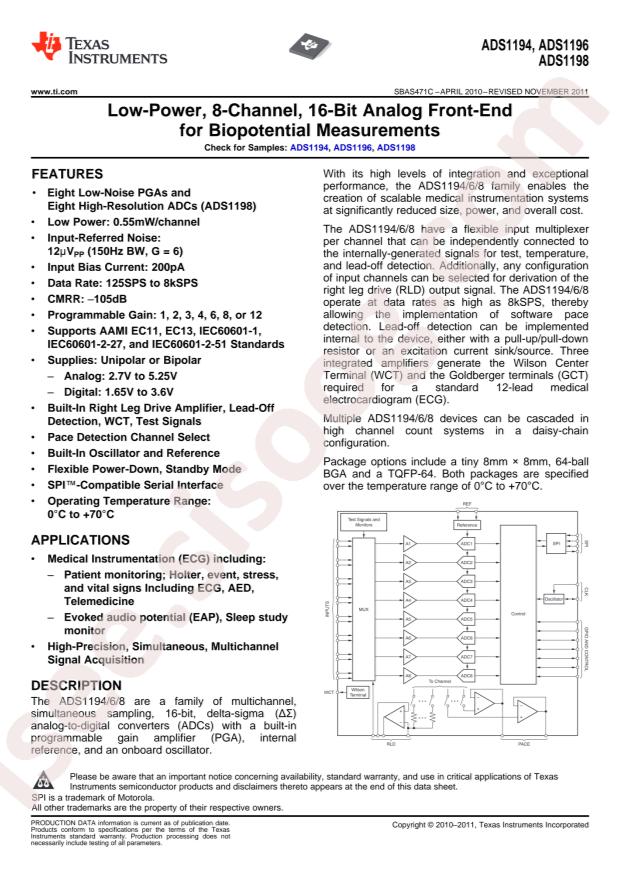 ADS1194CPAGR