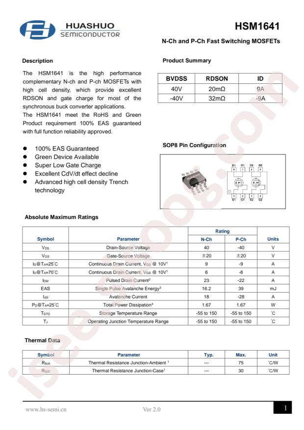 HSM1641