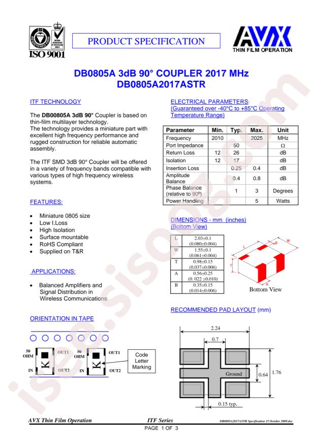 DB0805A2017ASTR\500