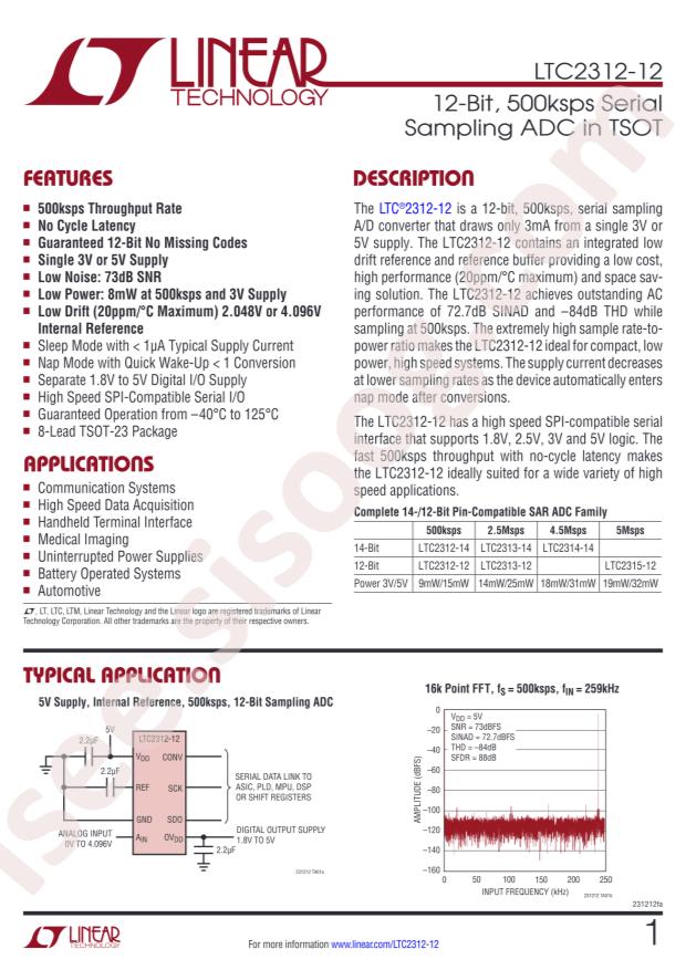 LTC2312CTS8-12#TRPBF