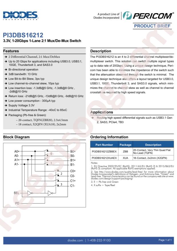 PI3DBS16212ZBBEX