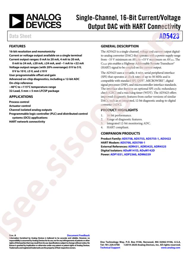 AD5423BCPZ-RL7