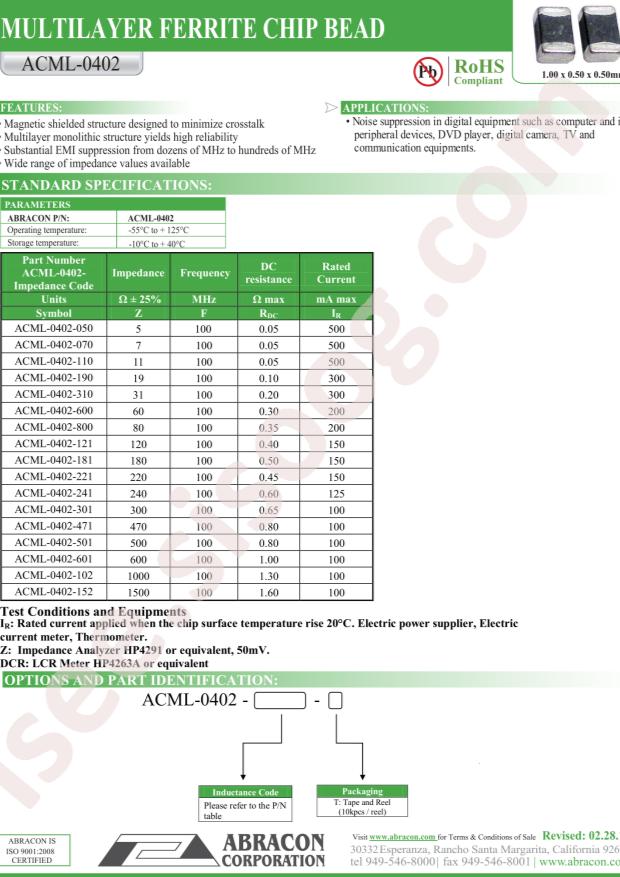 ACML-0402-110-T