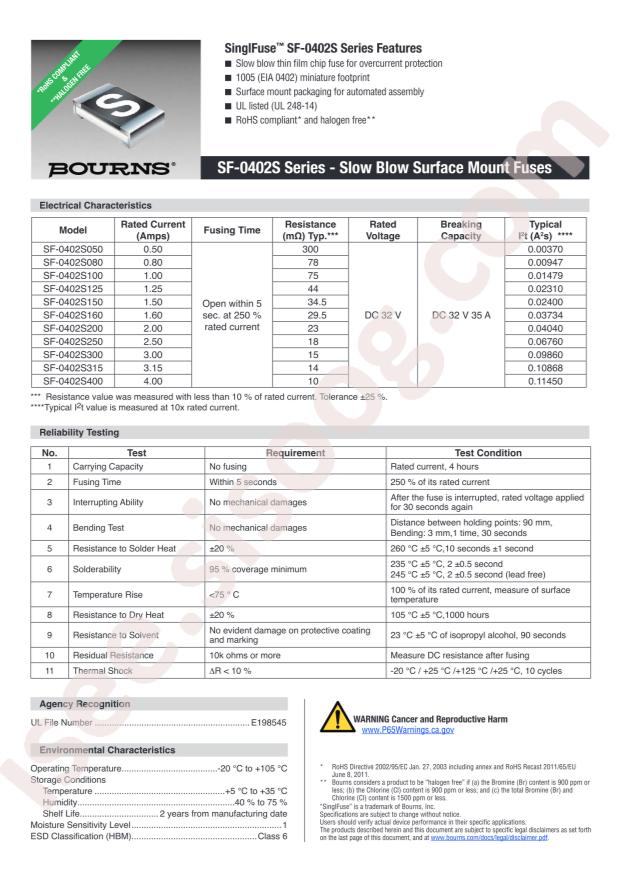 SF-0402S050-2