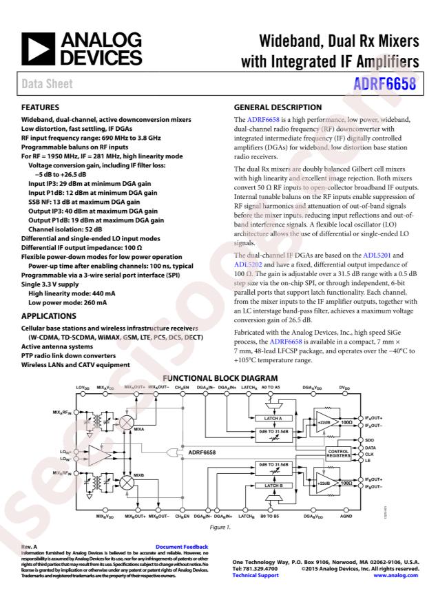 ADRF6658BCPZ-RL7