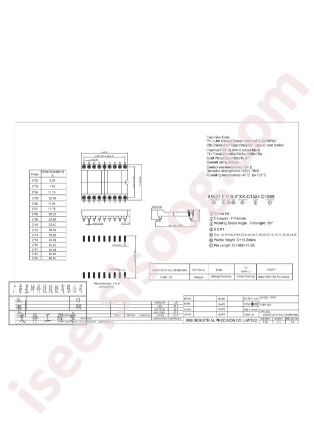 X5621FVS-2x02-C1524D1988