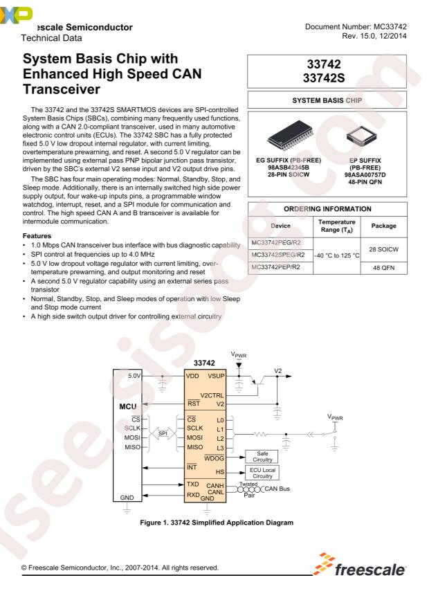 MC33742PEP