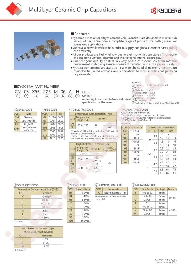 CM05X5R475M25AH